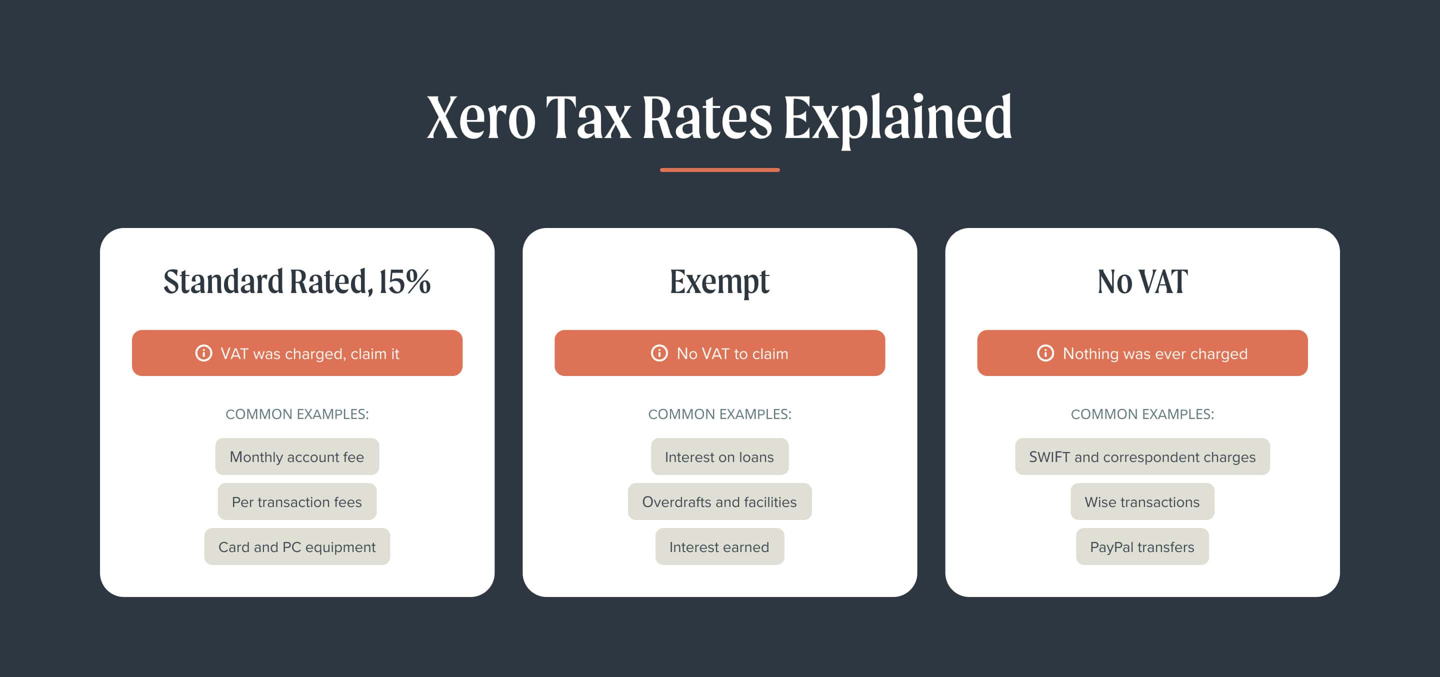 bank fees in xero 4 scaled